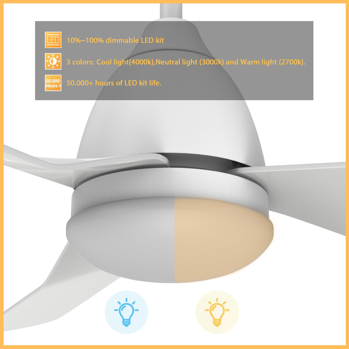 TOULON 52 In 3 Blade Smart Ceiling Fan With Integrated LED Lights With Google Home