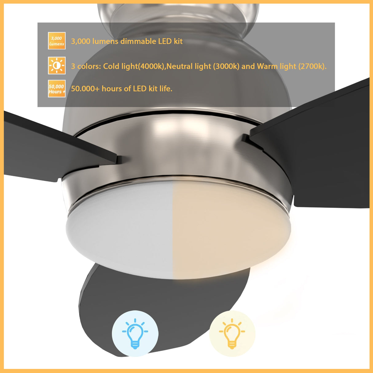 TRENTO 52 In 3 Blade Smart Ceiling Fan With Integrated LED Lights With Google Home