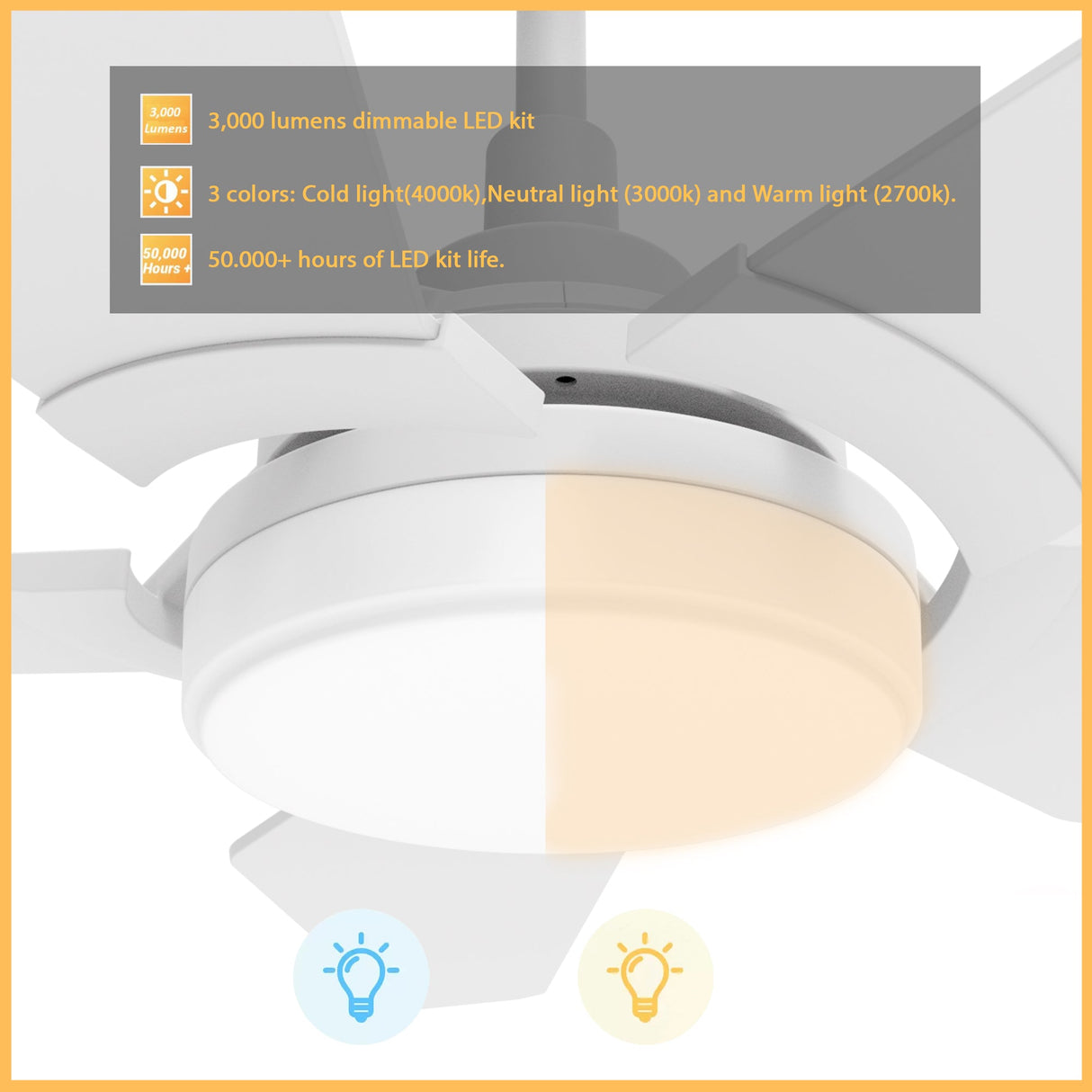 KAJ 52 In 5 Blade Smart Ceiling Fan With Integrated LED Lights With Google Home