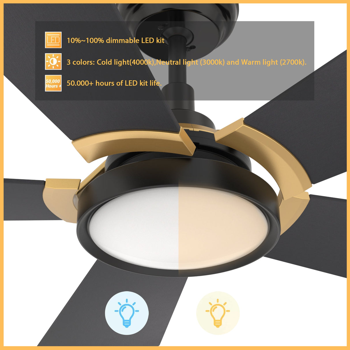 BRISA 52 In 5 Blade Smart Ceiling Fan With Integrated LED Lights With Google Home