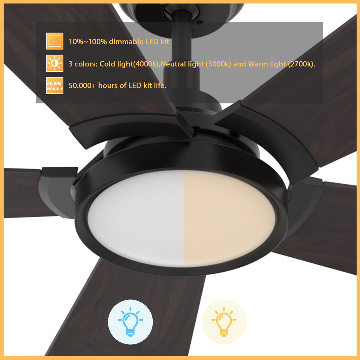 BRISA 52 In 5 Blade Smart Ceiling Fan With Integrated LED Lights With Google Home
