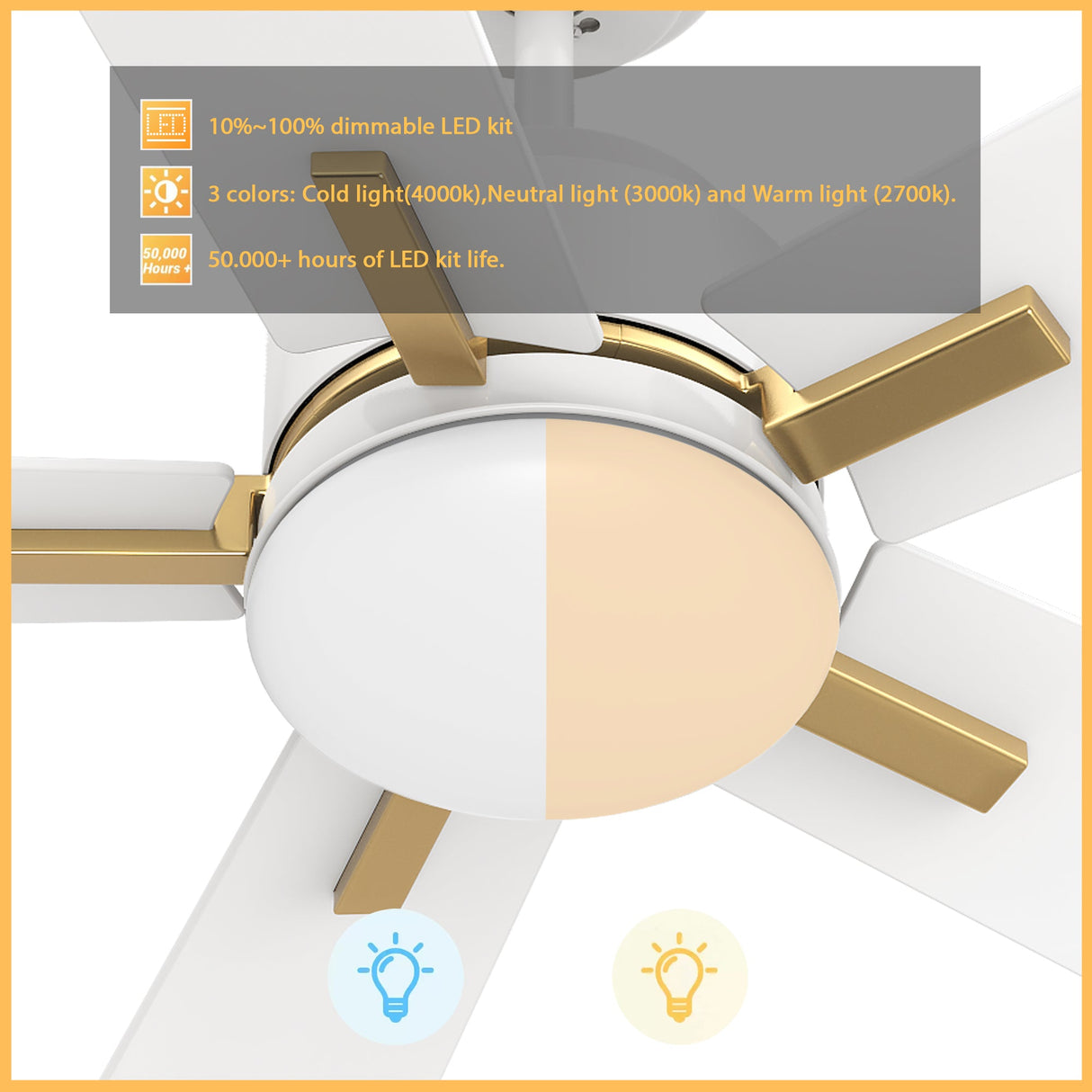 OLINDA 52 In 5 Blade Smart Ceiling Fan With Integrated LED Lights With Google Home