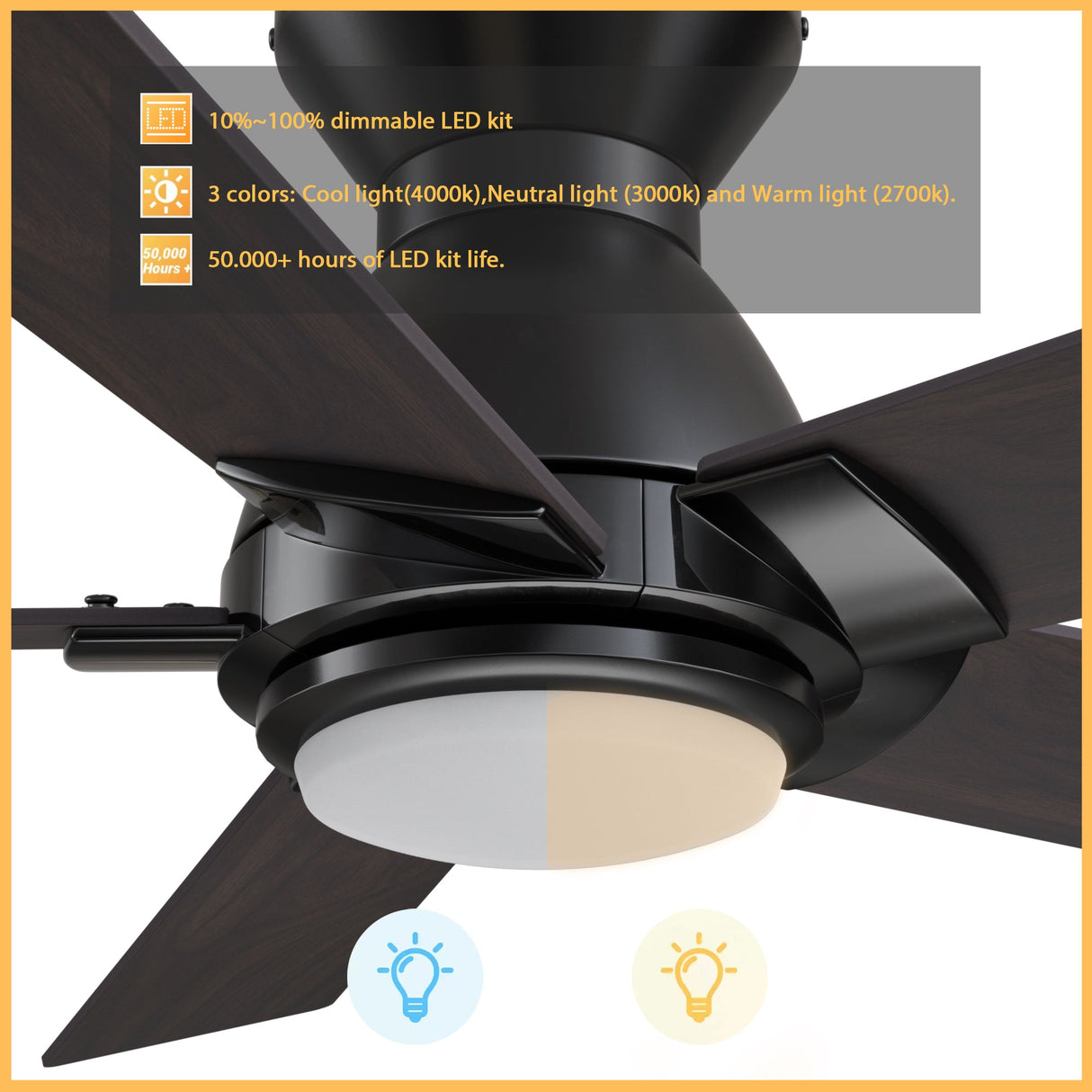 Ascender 52 Inch 5 Blade Flush Mount Smart Ceiling Fan With Led Light Remote Control Black Black Gold Rim