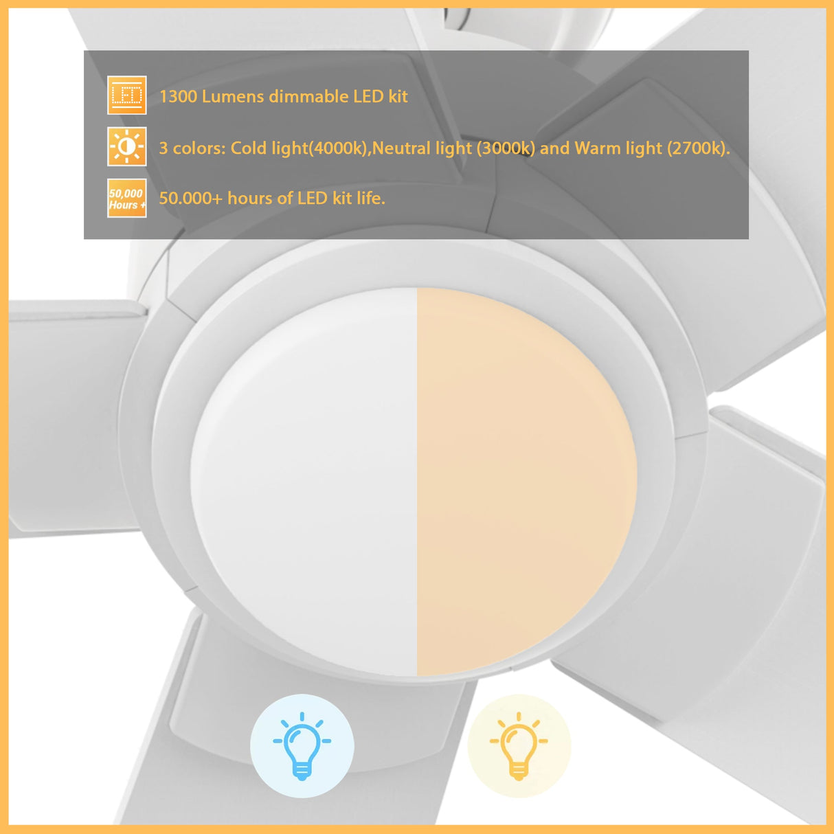 ASCENDER 52 In 5 Blade Smart Ceiling Fan With Integrated LED Lights With Google Home