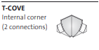 T-Cove Internal Corner Piece with two connections - 2 Per Pack