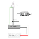 led-surge-protector