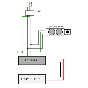 LED Surge Protector