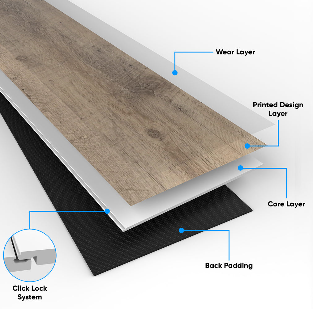 COREtec Plus Enhanced Planks VV012-00756, Nares Oak Waterproof Rigid C