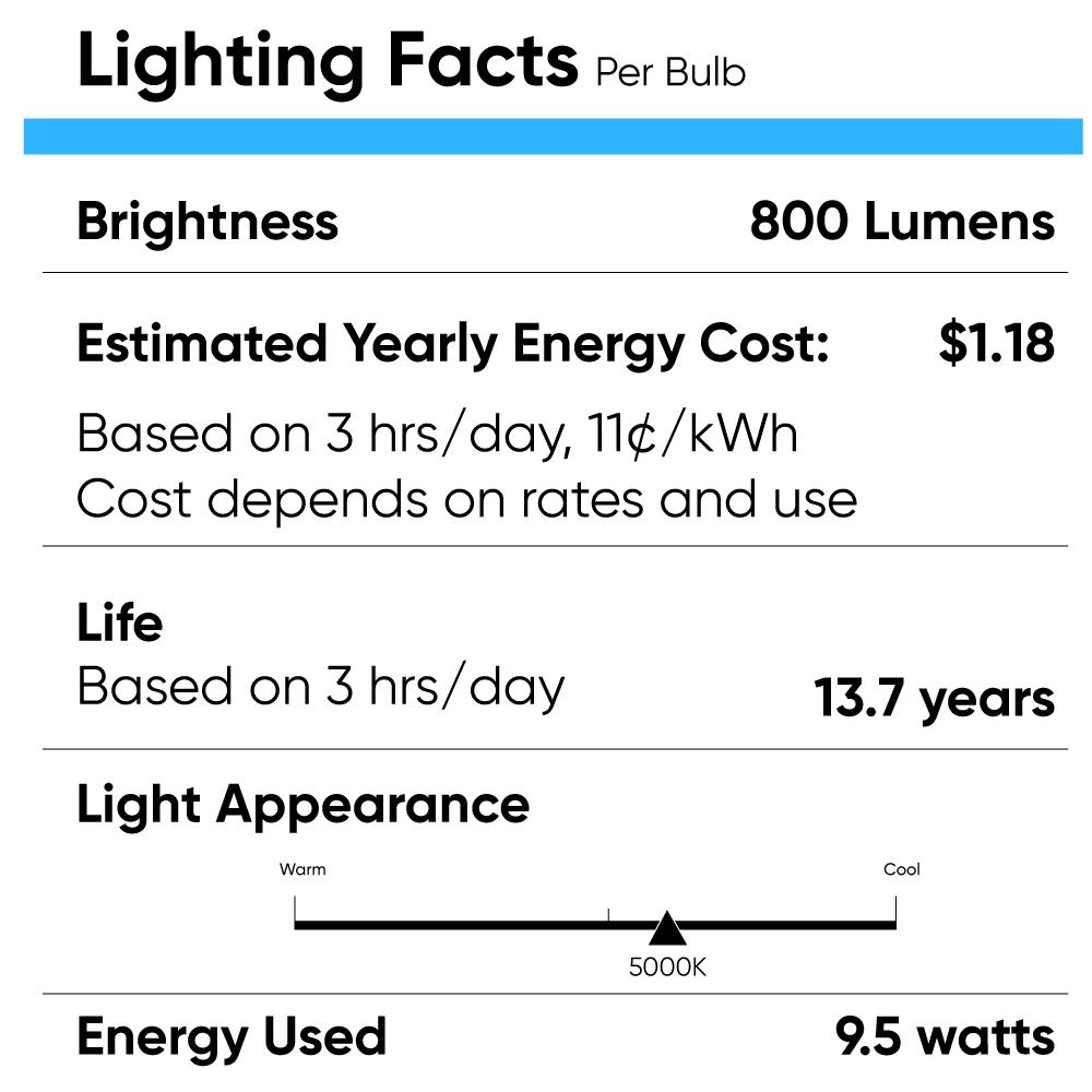 120v-led-a19-9-5w-dim-800lm-5000k-ul-es