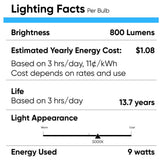 120v-led-a19-9w-800lm-non-dimmable-5000k-ul