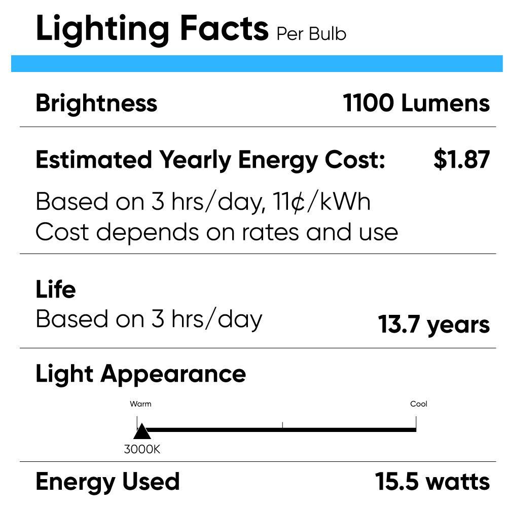 120v-15-5w-br40-dim-1100lm-3000k-15000h-ul-es