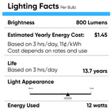 120v-12w-par30-dim-800lm-5000k-cri90-15000h-ul-es