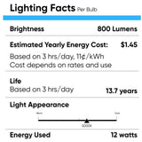 120v-12w-par30s-dim-800lm-5000k-cri90-15000h-ul-es