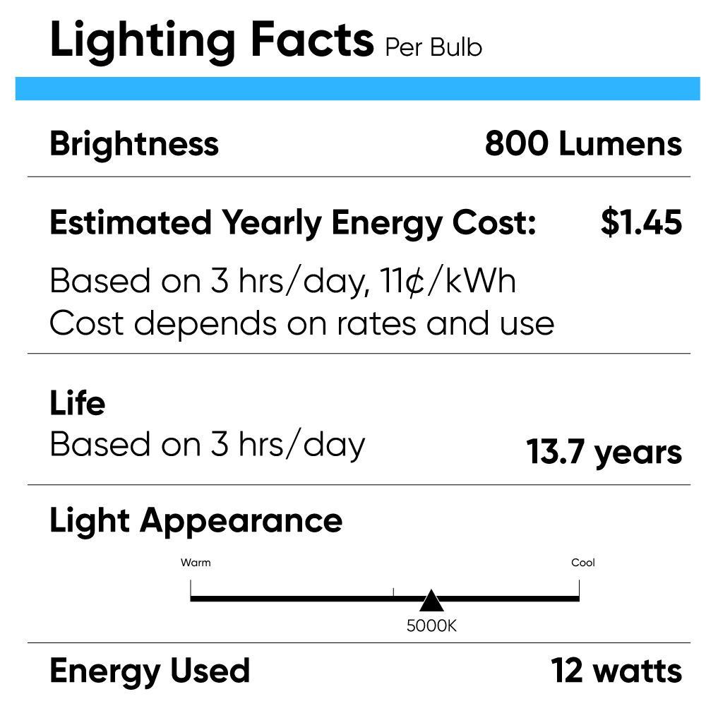 120v-12w-par30s-dim-800lm-5000k-cri90-15000h-ul-es