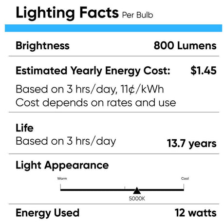 120v-12w-par30s-dim-800lm-5000k-cri90-15000h-ul-es