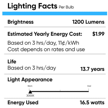 PAR38 LED 16.5W Light Bulbs - 3000K - Dimmable - 1200 Lm - E26 Base - Warm White