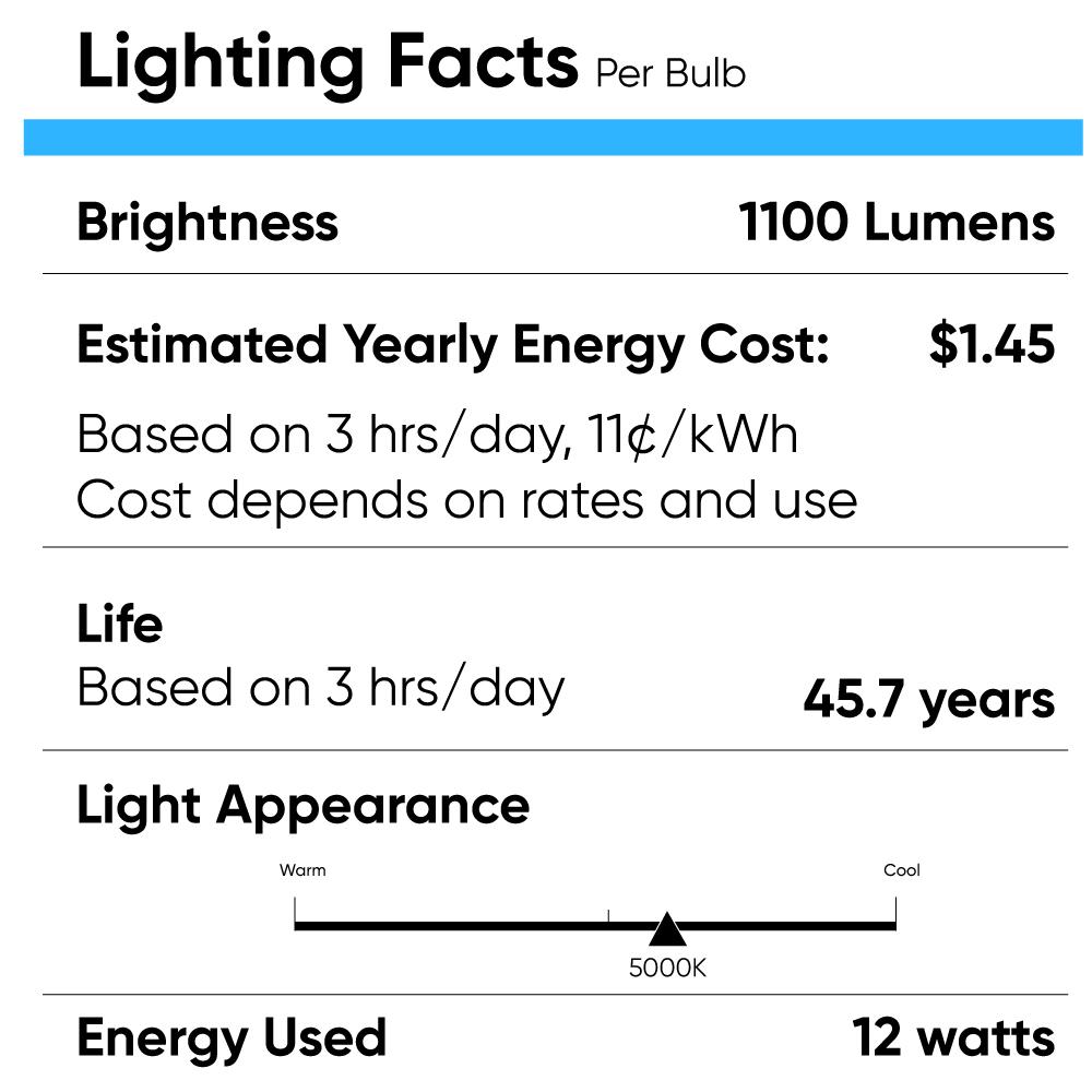 1-pack-led-pl-bulb-12w-5000k-daylight-white-1100-lumens-gx24q-4pin