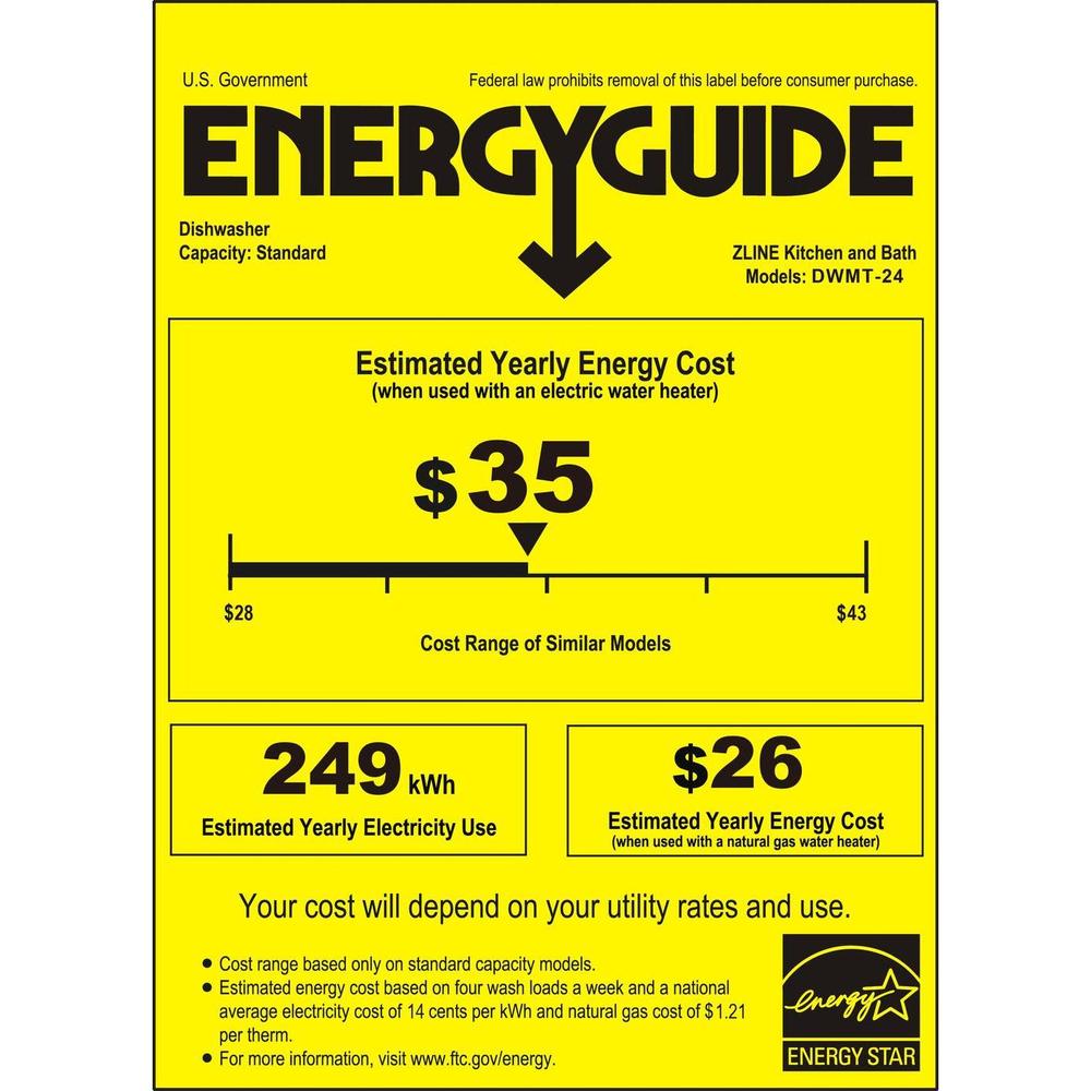 ZLINE Autograph Edition 24 in. Monument Series 3rd Rack Top Touch Control Tall Tub Dishwasher in Stainless Steel with Polished Nickel Helix Handle, 45dBa (DWMTZ-30424-KPN)