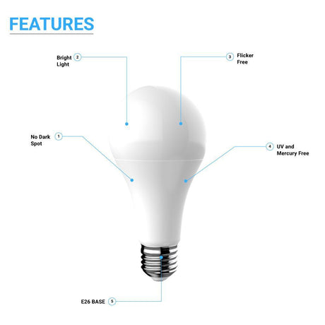 A21 LED Light Bulbs 16W - 5000K Dimmable - 1600 Lm - E26 Base - Daylight White - BUILDMYPLACE