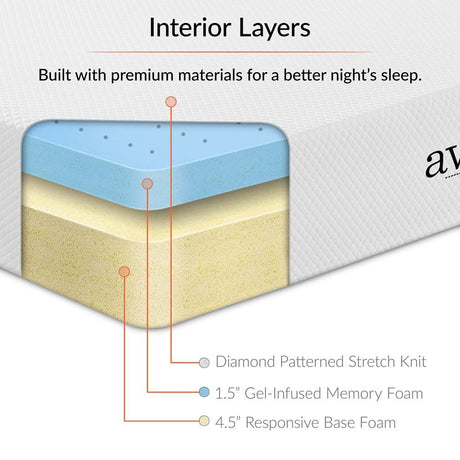 Aveline 6" Gel - Infused Memory Foam Mattress with 10 Years Warranty - BUILDMYPLACE