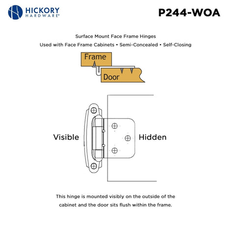 Cabinet Hinge Flush Surface Face Frame Self - Close (2 Hinges/Per Pack) - Hickory Hardware - BUILDMYPLACE