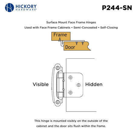 Cabinet Hinge Flush Surface Face Frame Self - Close (2 Hinges/Per Pack) - Hickory Hardware - BUILDMYPLACE