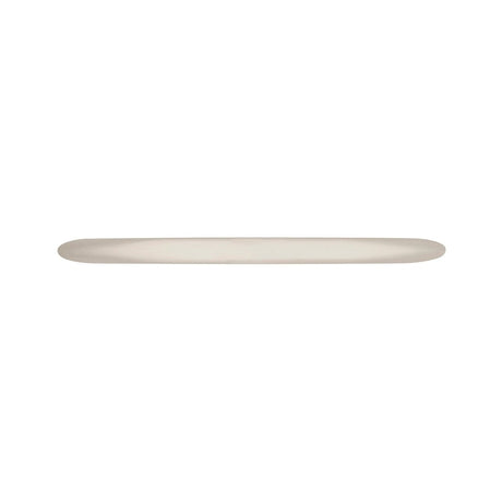 Cabinet Pull 7 - 9/16 Inch (192mm) Center to Center in Satin Nickel - Metropolis Collection - BUILDMYPLACE