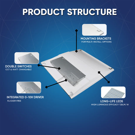 led-troffer-structure