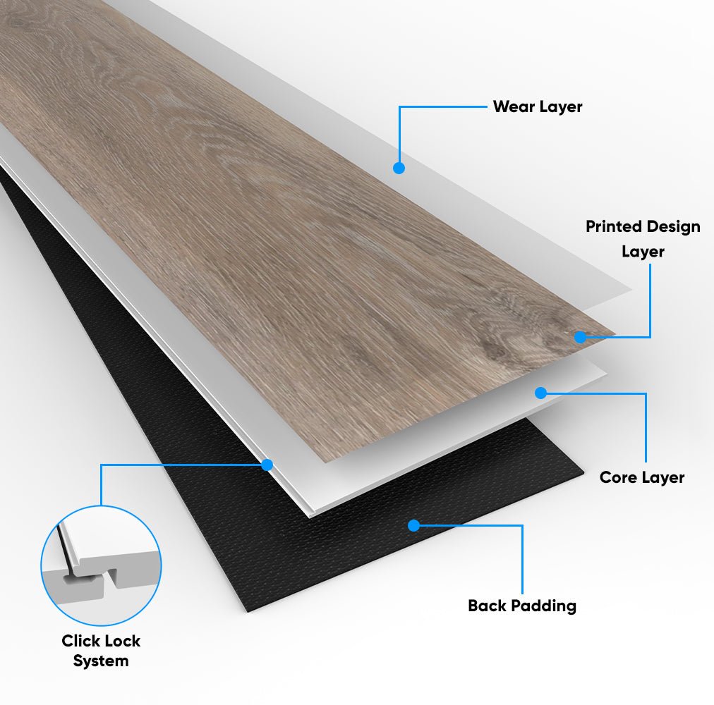 COREtec Plus 7 Plank VV024 - 00707 Waterproof Rigid Core WPC Luxury Vinyl Floor Plank 7" x 48" x 8mm - BUILDMYPLACE