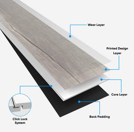 COREtec Pro Plus VV017 - 01001 Waterproof Rigid Core, Chesapeake Oak SPC Luxury Vinyl Floor Plank, Float And Direct Glue 7" x 48" x 5mm - BUILDMYPLACE