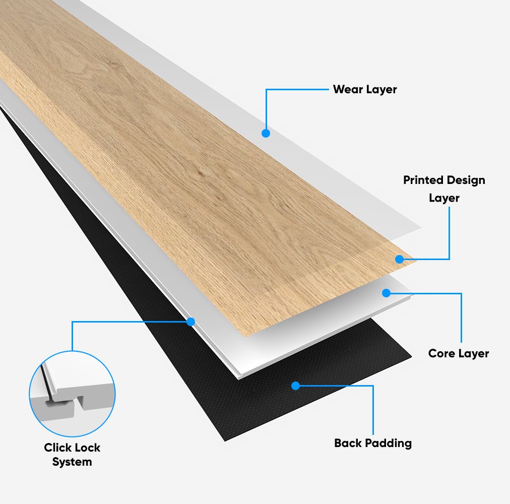 COREtec Pro Plus VV017 - 01020 Waterproof Rigid Core, Springfield Oak SPC Luxury Vinyl Floor Plank, Float And Direct Glue 7" x 48" x 5mm - BUILDMYPLACE