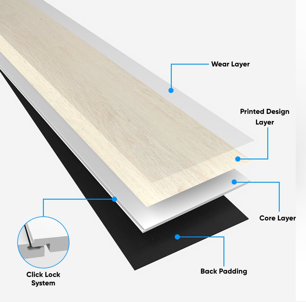 COREtec Pro Plus VV017 - 01023 Waterproof Rigid Core, Flagstaff Oak SPC Luxury Vinyl Floor Plank, Float And Direct Glue 7" x 48" x 5mm - BUILDMYPLACE