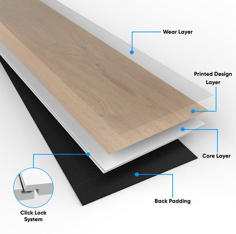 COREtec Pro Plus XL VV488 - 02098 Waterproof Rigid Core, Bedford Oak SPC Luxury Vinyl Floor Plank, Floating And Direct Glue 9" x 72.83" x 5.2mm - BUILDMYPLACE