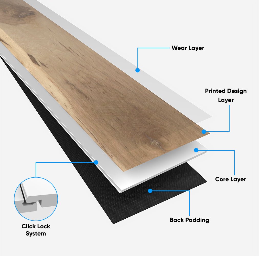 COREtec Pro Plus XL Waterproof Rigid Core, Havanna Hickory WPC Luxury Vinyl Floor Plank, 7.20" x 72.83" x 5.2mm Thickness (36.44SQ FT/ CTN) - BUILDMYPLACE