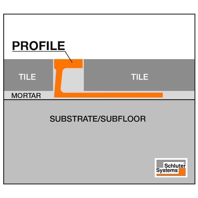 Deco Decorative Edge - Protection Alum Satin - BUILDMYPLACE