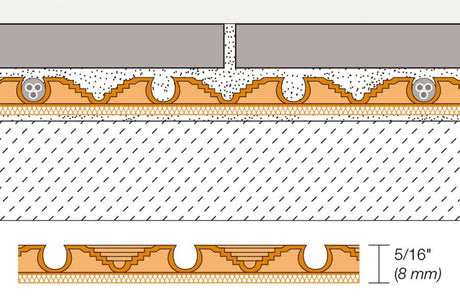 Ditra - Heat - Duo Membrane Roll 3 feet 2 - 5/8 Inch X 33 feet 6 - 1/2 Inch = 108 Sf - BUILDMYPLACE