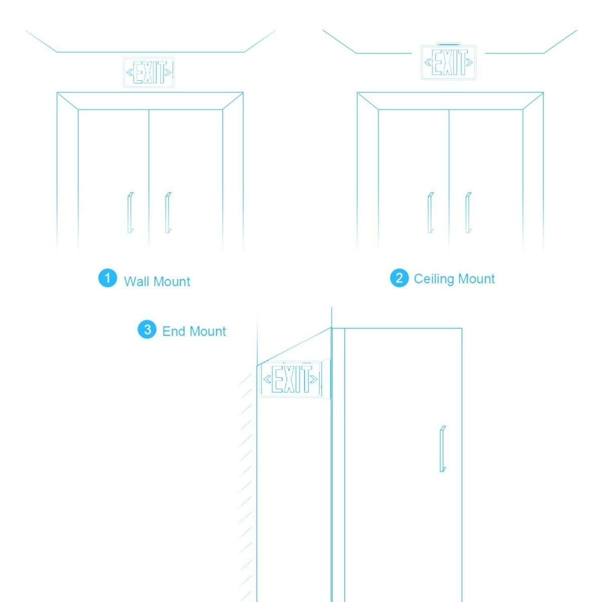 Double Sided LED Emergency EXIT Sign(Side & Ceiling Mount), 4W, AC120 - 277V, UL, 90 - min Battery Backup, Operating Temp: 0°C~40°C - BUILDMYPLACE