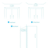 Double Sided LED Emergency EXIT Sign(Side & Ceiling Mount), 4W, AC120 - 277V, UL, 90 - min Battery Backup, Operating Temp: 0°C~40°C - BUILDMYPLACE