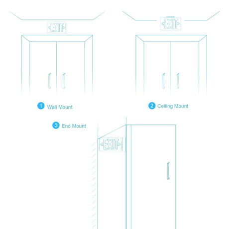 Double Sided LED Emergency EXIT Sign(Side & Ceiling Mount), 4W, AC120 - 277V, UL, 90 - min Battery Backup, Operating Temp: 0°C~40°C - BUILDMYPLACE