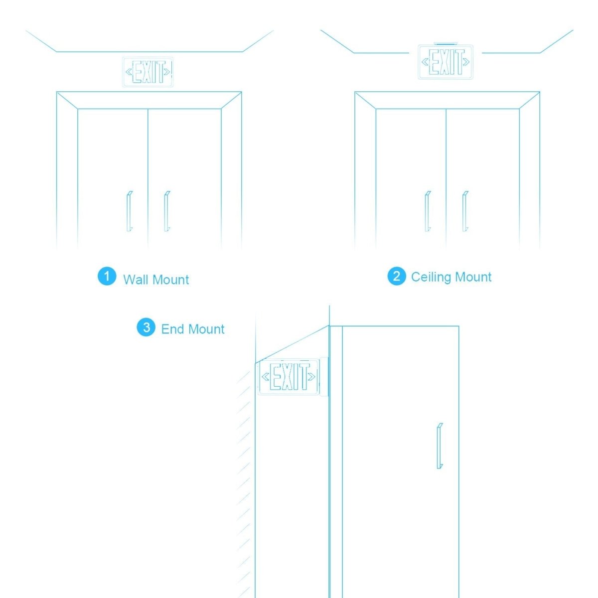 Double Sided LED Emergency EXIT Sign(Side & Ceiling Mount), 4W, AC120 - 277V, UL, 90 - min Battery Backup, Operating Temp: 0°C~40°C - BUILDMYPLACE