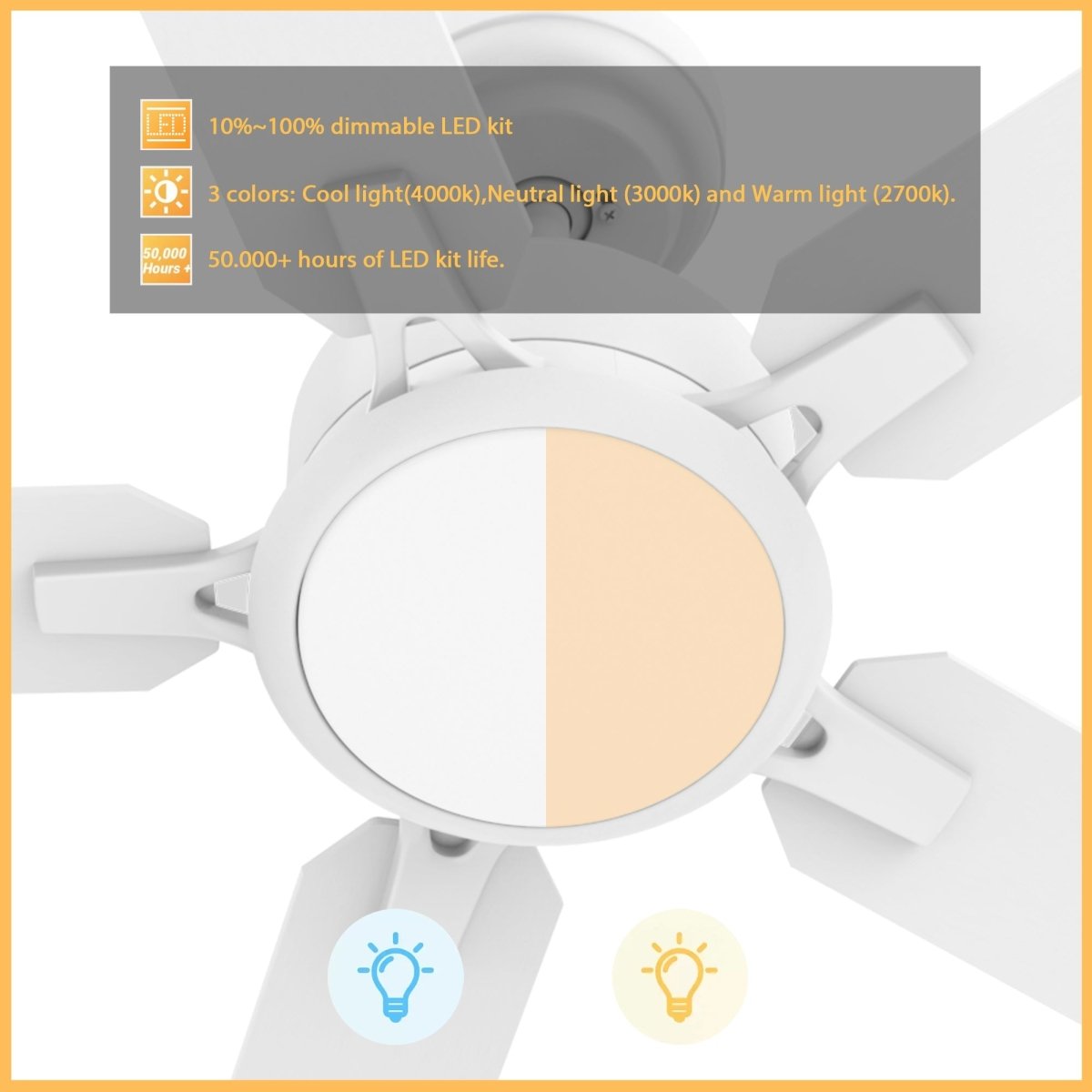 ESPEAR 56 inch 5 - Blade Smart Ceiling Fan with LED Light & Remote - LEDMyPlace