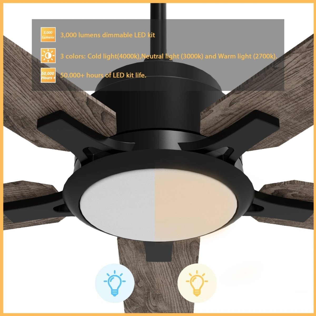 Essex 52" In. Black/ 5 Blade Smart Ceiling Fan with Dimmable LED Light Kit Works with Remote Control, Wi - Fi apps and Voice control via Google Assistant/Alexa/Siri - BUILDMYPLACE