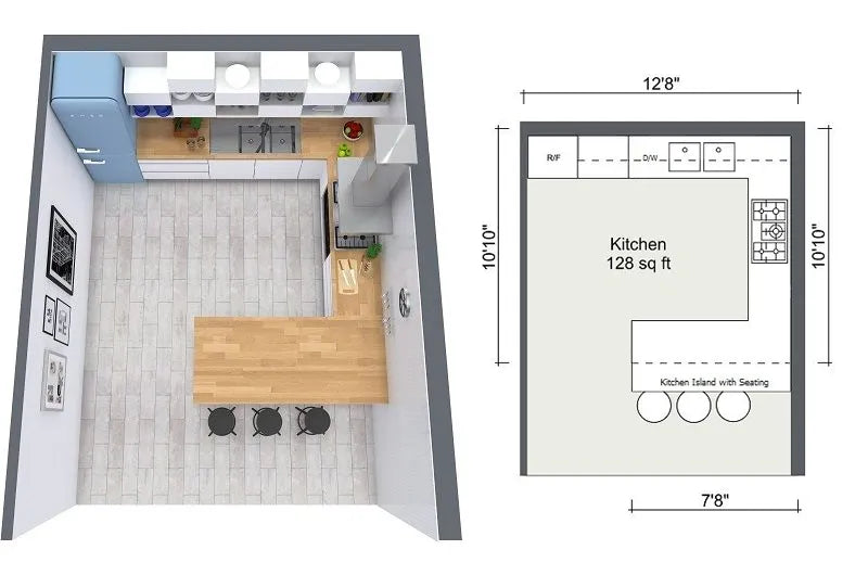 form-image