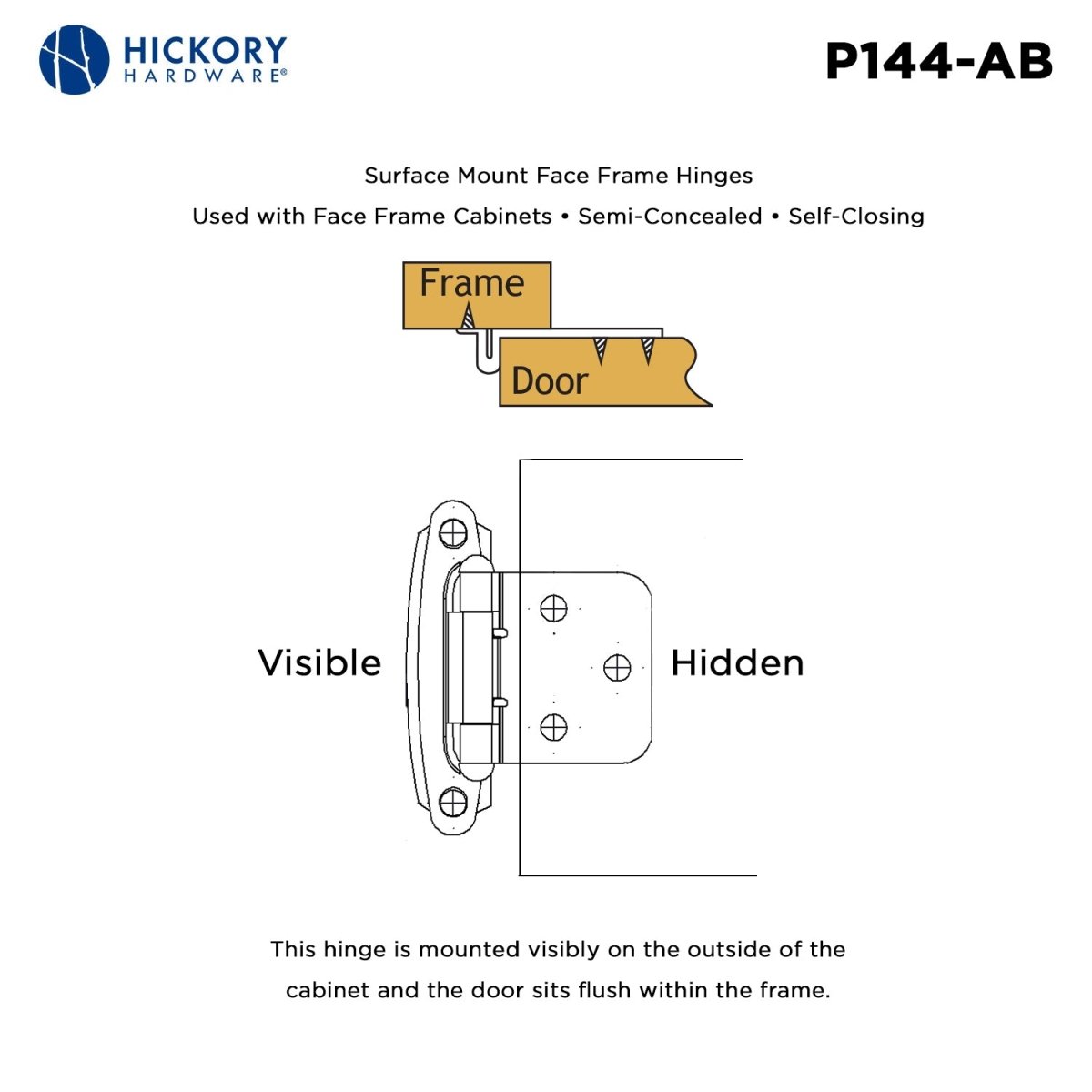 Flush Cabinet Hinges Surface Face Frame Self - Close (2 Hinges/Per Pack) in Antique Brass - Hickory Hardware - BUILDMYPLACE