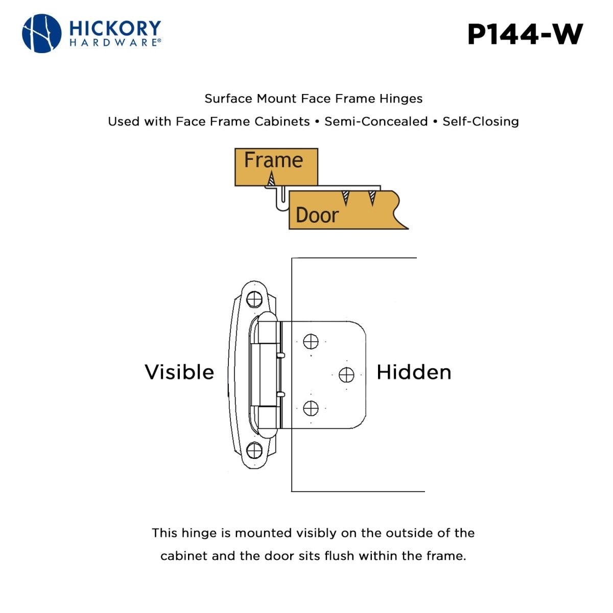 Flush Cabinet Hinges Surface Frame Self - Close (2 Hinges/Per Pack) - Hickory Hardware - BUILDMYPLACE