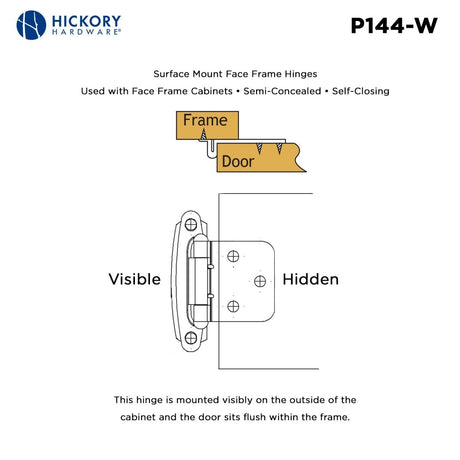 Flush Cabinet Hinges Surface Frame Self - Close (2 Hinges/Per Pack) - Hickory Hardware - BUILDMYPLACE