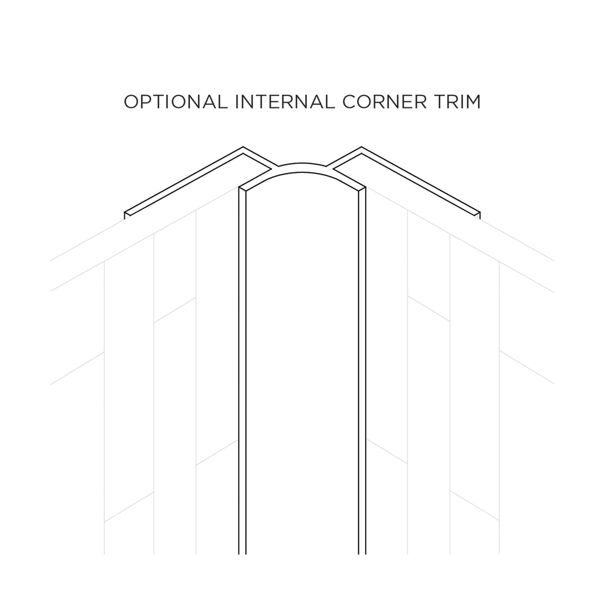 Foremost Jetcoat Shower Wall Panel - BUILDMYPLACE