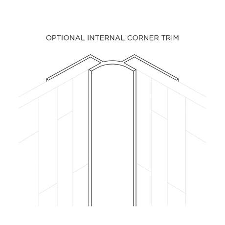 Foremost Jetcoat Shower Wall Panel - BUILDMYPLACE