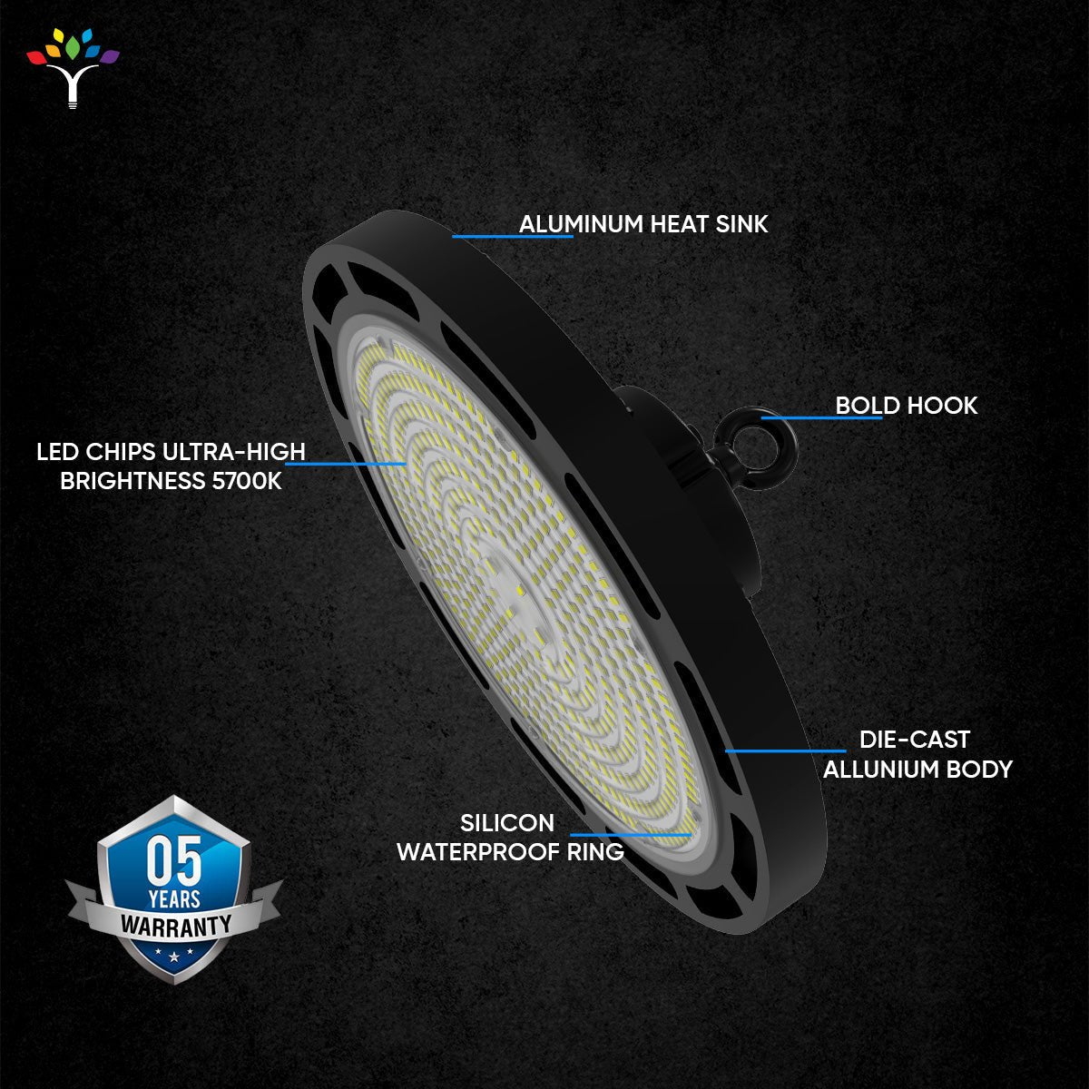 Gen13 150W UFO LED High Bay Light: 5700K, 22500LM, Dimmable, UL DLC Listed - Ideal for Warehouse, Commercial Shop, Workshop, Garage, Factory Lighting Fixture - BUILDMYPLACE