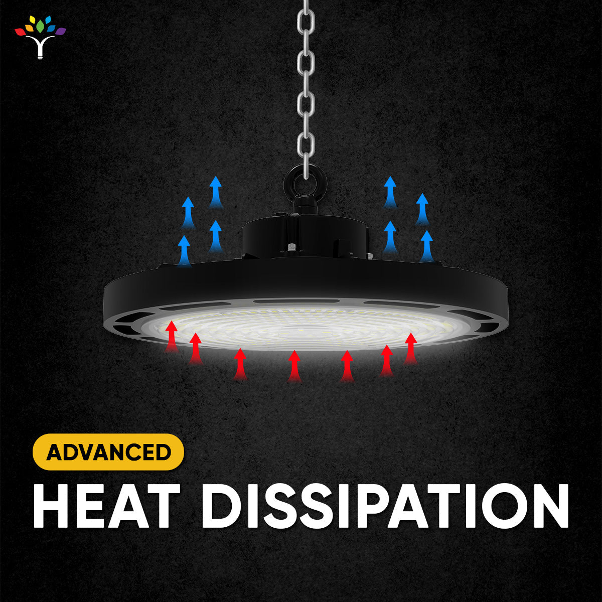 Gen13 150W UFO LED High Bay Light: 5700K, 22500LM, Dimmable, UL DLC Listed - Ideal for Warehouse, Commercial Shop, Workshop, Garage, Factory Lighting Fixture - BUILDMYPLACE